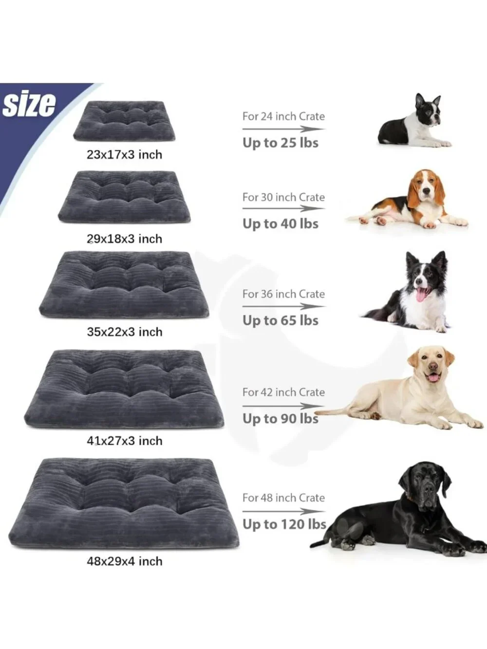 Extra Large Washable Dog Bed - Thick Flannel Comfy Crate Pad, Anti-Slip, 41x27